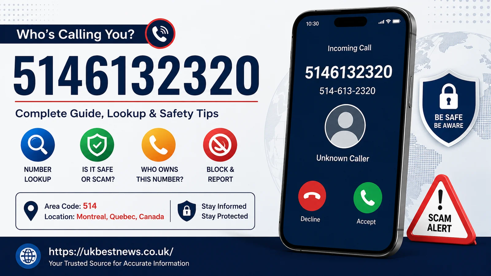 5146132320